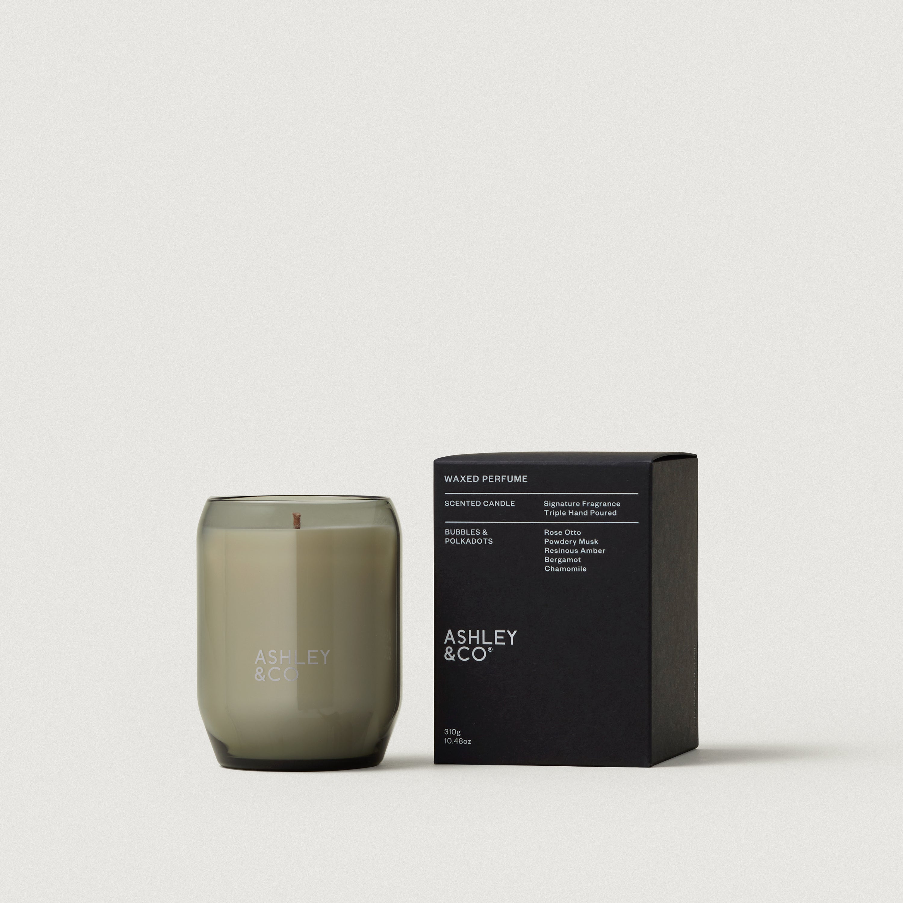 Waxed Perfume – Bubbles & Polkadots